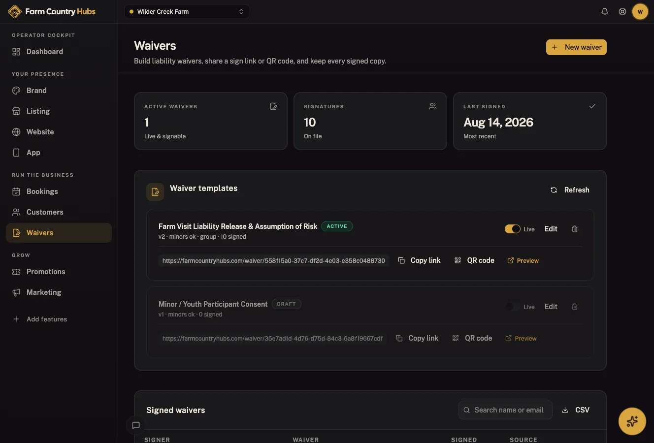 Farm Country Hubs cockpit: Digital waivers